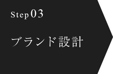 step03 ブランド設計